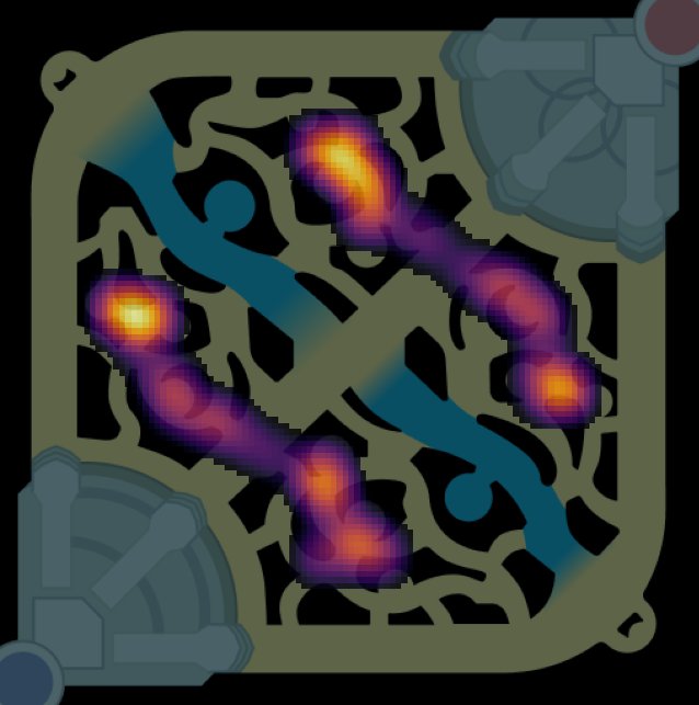 Mapa de calor de los primeros minutos sobre el mapa de League of Legends